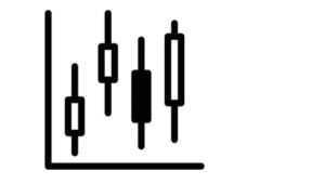 Candlestick chart
