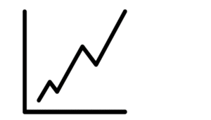Line chart
