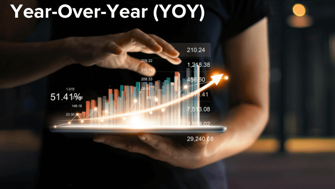 Year-over-Year (YoY) Growth