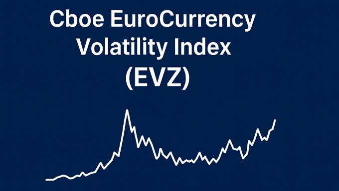 Cboe EuroCurrency Volatility Index EVZ