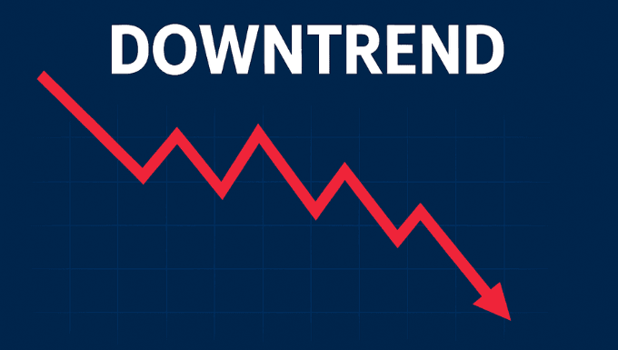 Downtrend