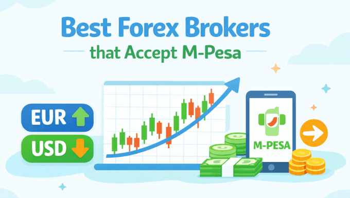 Best Forex brokers that Accept M-Pesa