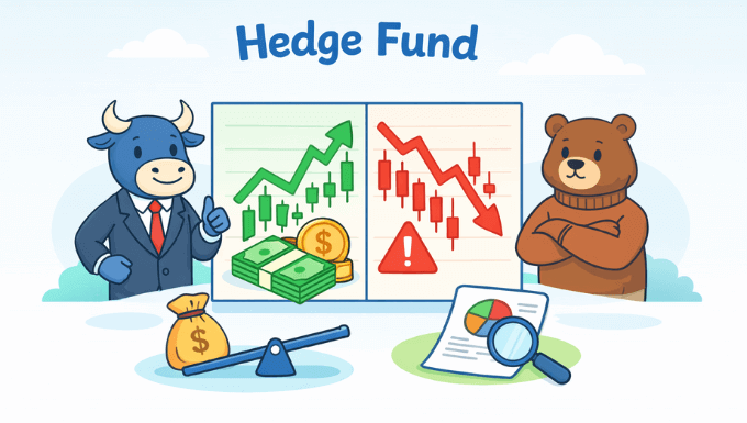 Hedge Fund