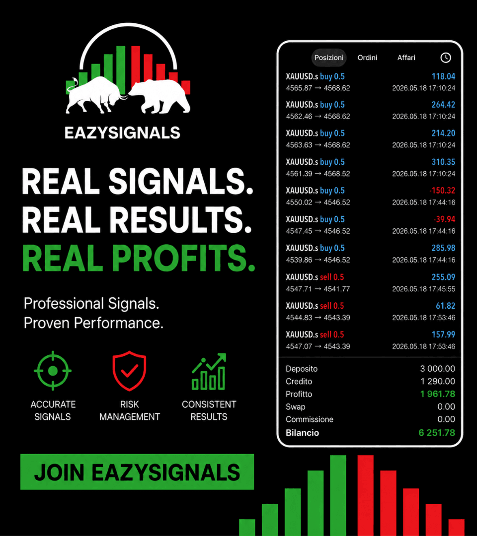 Eazysignals Ad1