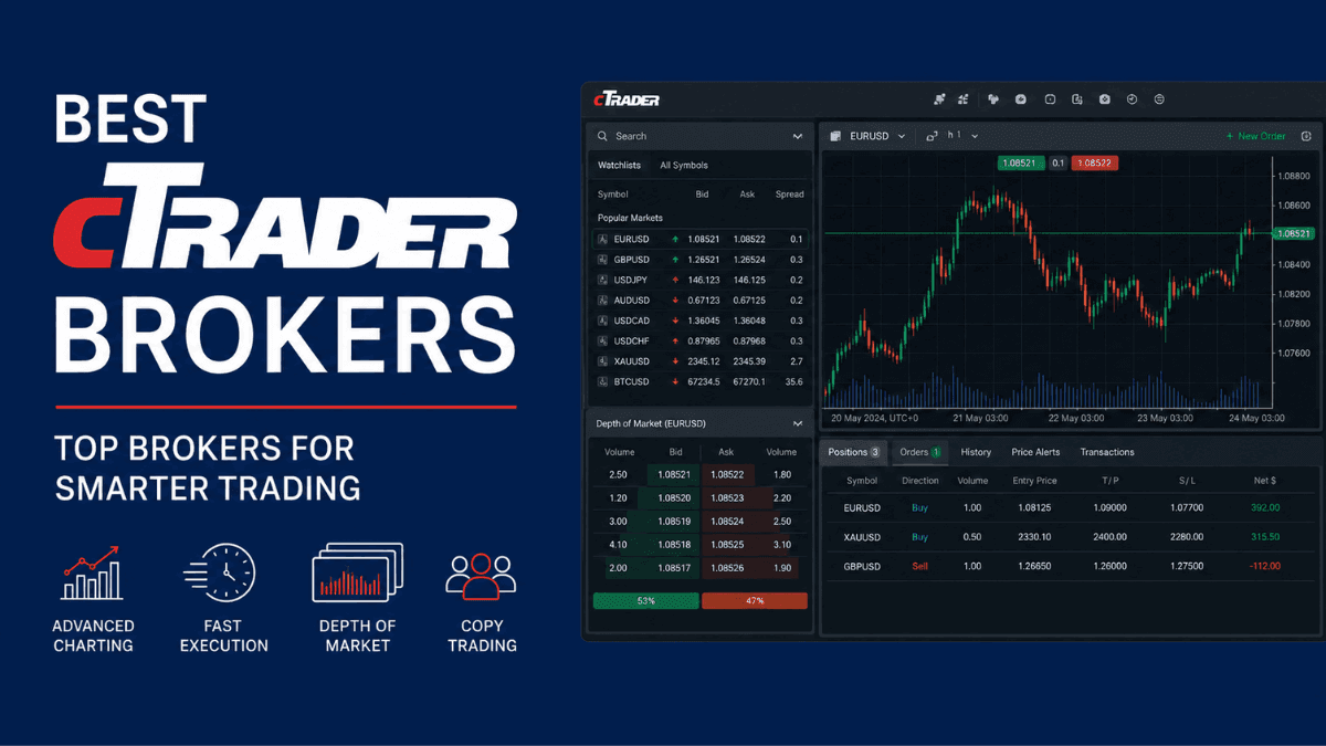 Best cTrader Brokers