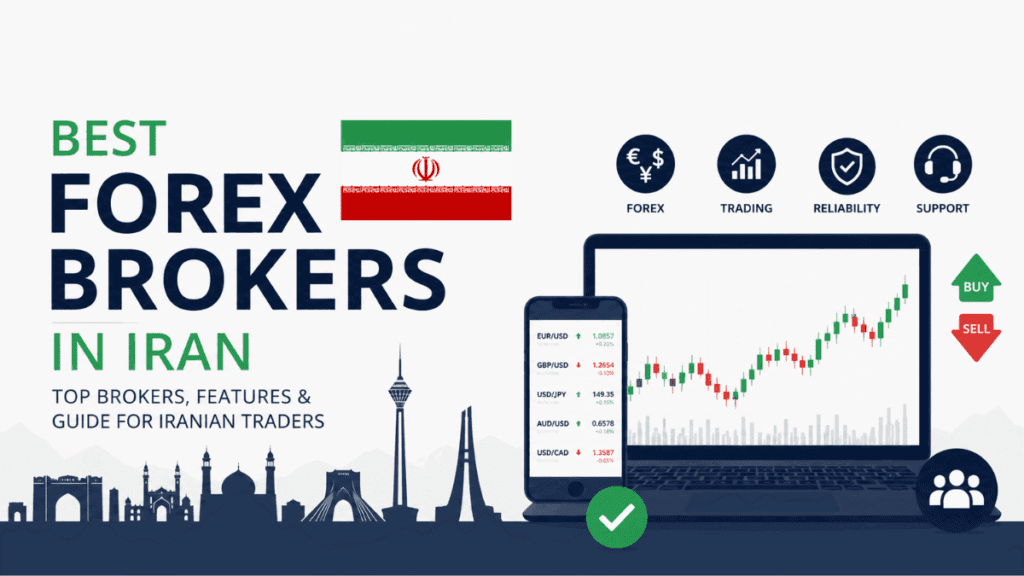 Best Forex Brokers in Iran