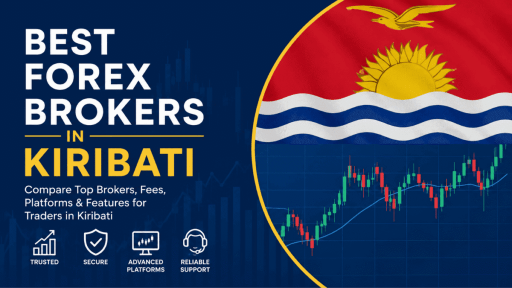 Best Forex Brokers in Kiribati