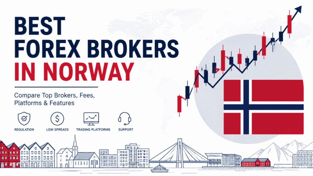 Best Forex Brokers in Norway