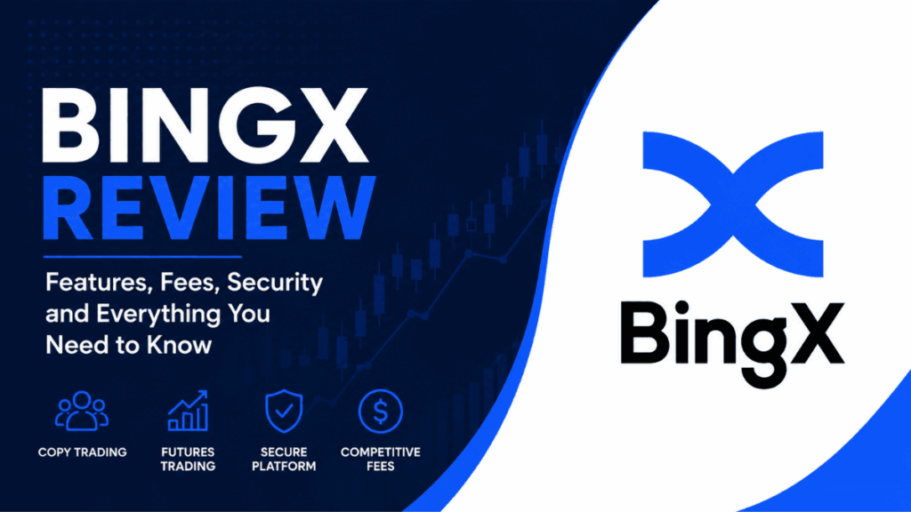 BingX Review